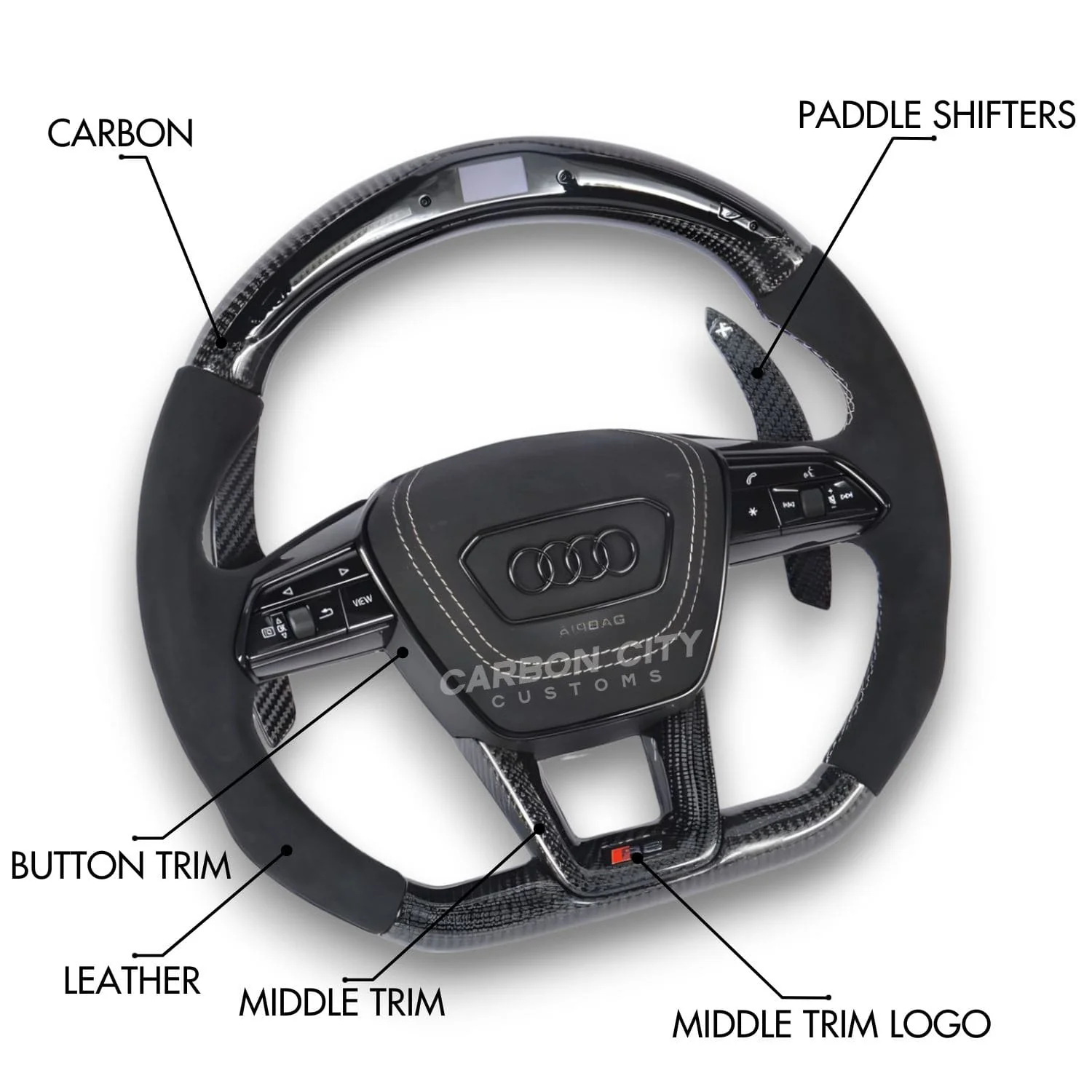 Audi RS6 Style Customizable Steering Wheel - Image 2