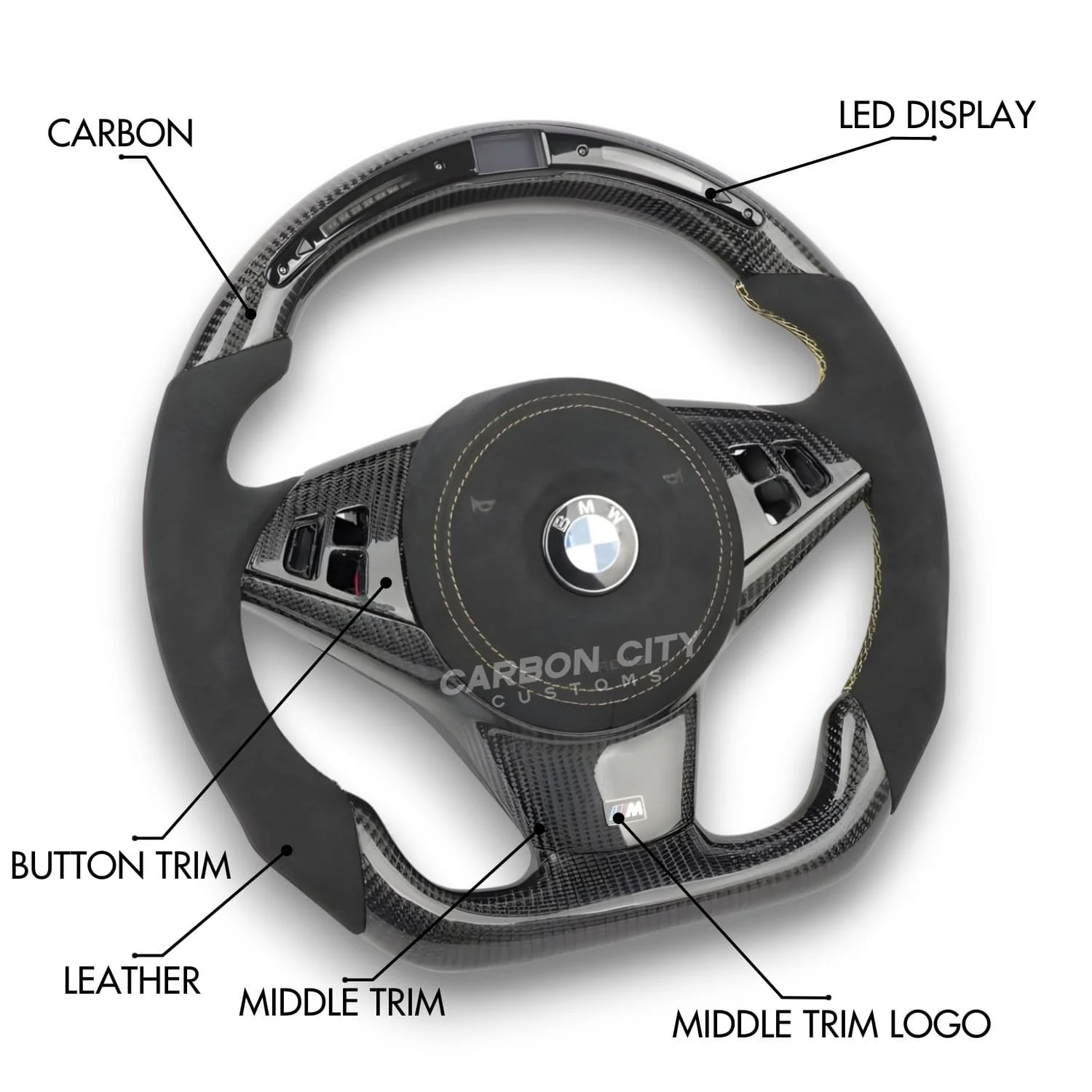 BMW E63 M6 Style Customizable Steering Wheel - Image 2