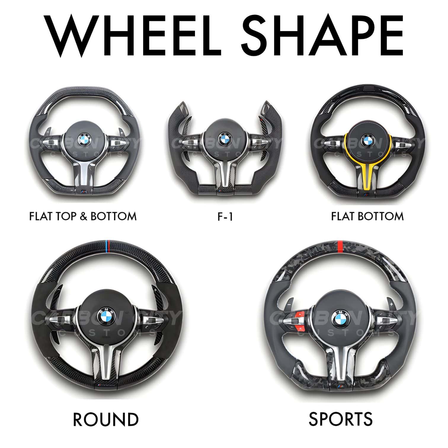 BMW F-Chassis M Style Customizable Steering Wheel - Image 3