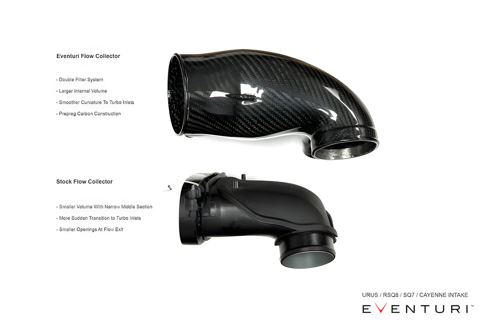 Eventuri Bentley Bentayga | Carbon Intake System - Image 4