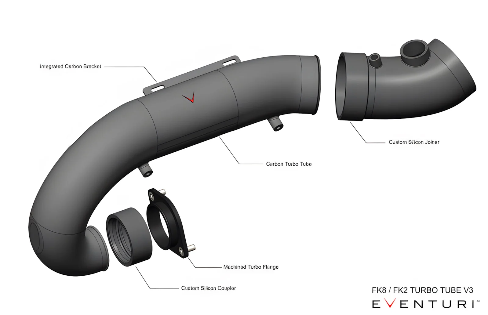 Eventuri Honda Civic Type R | FK2 | V3 Carbon Turbo Tube (For Current V2 Owners) - Image 4