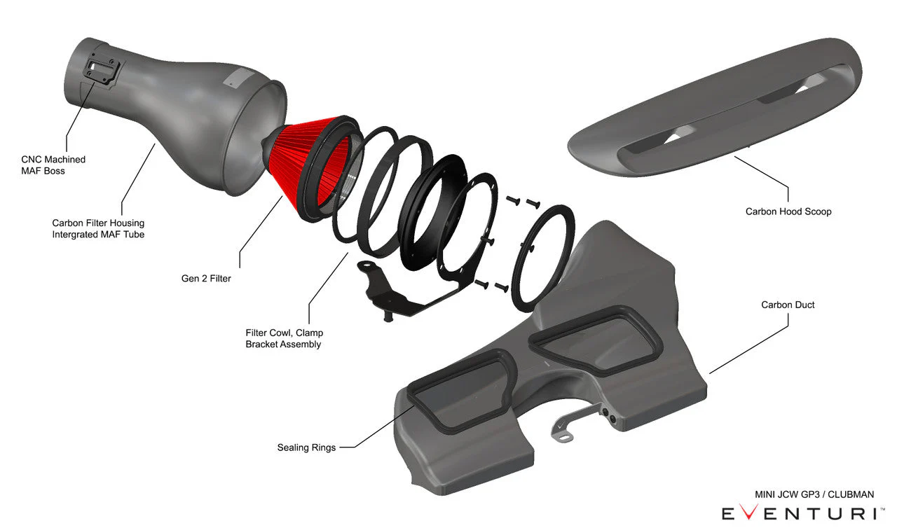 Eventuri Mini Countryman S | Carbon Intake - Image 2