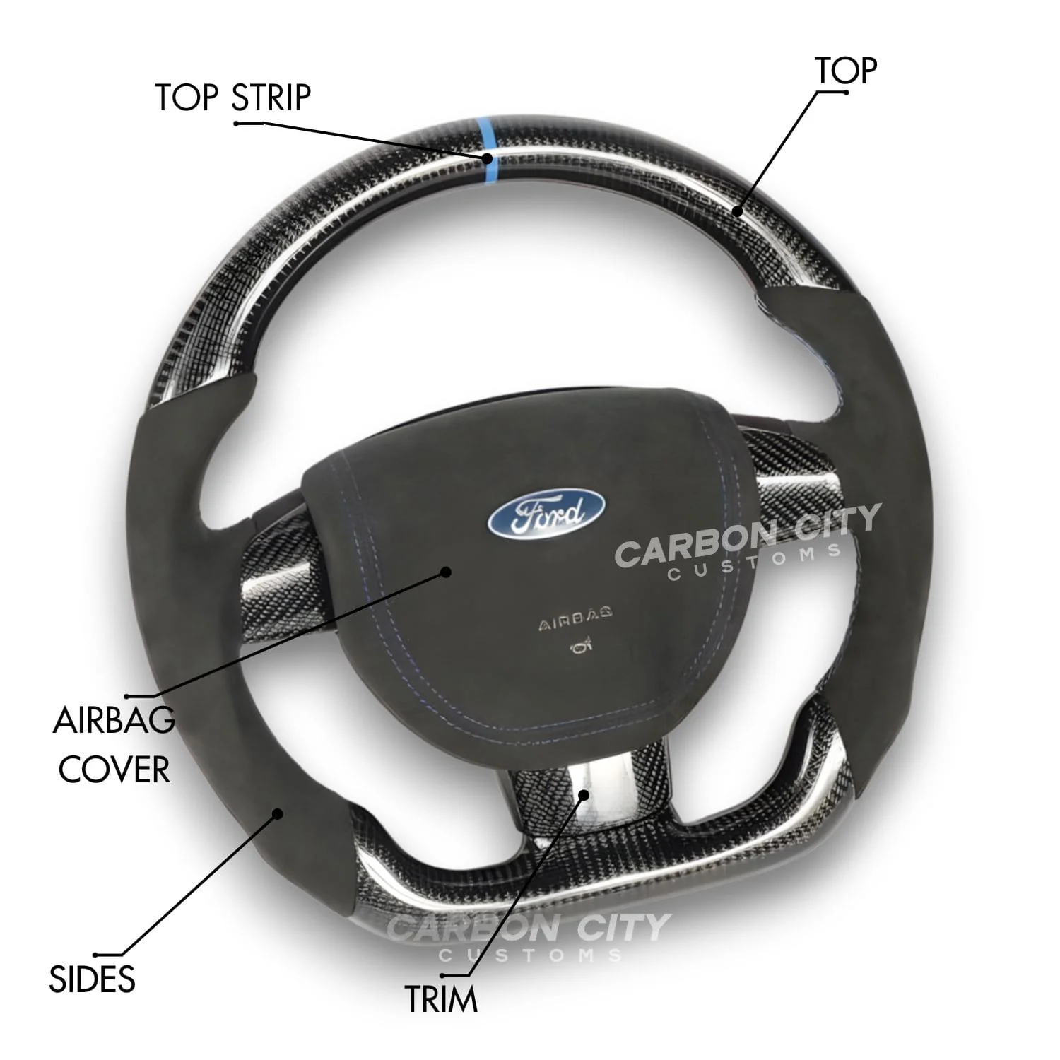 Ford Focus RS Style Customizable Steering Wheel | 2009 - 2011 - Image 2
