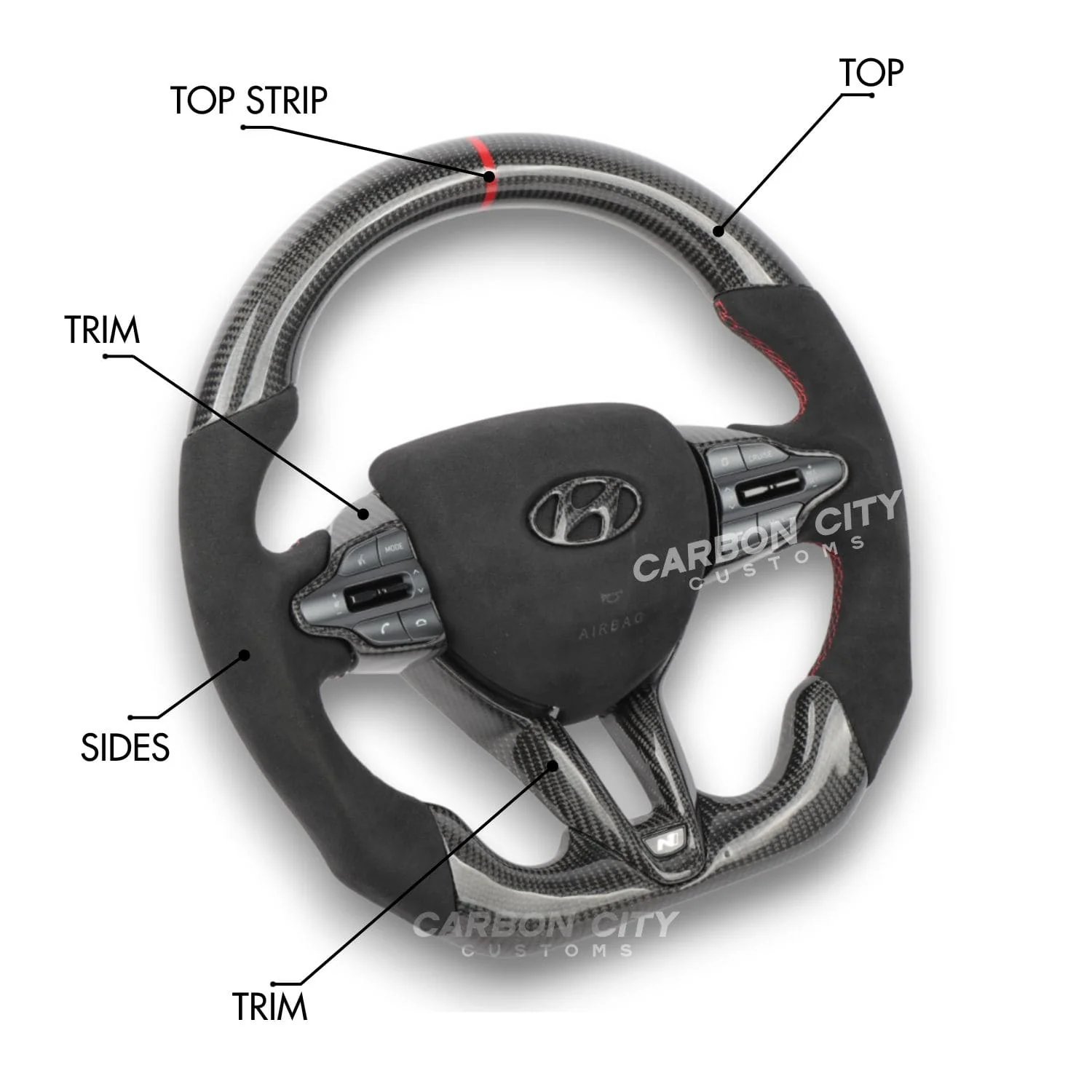 Hyundai N Style Customizable Steering Wheel - Image 2