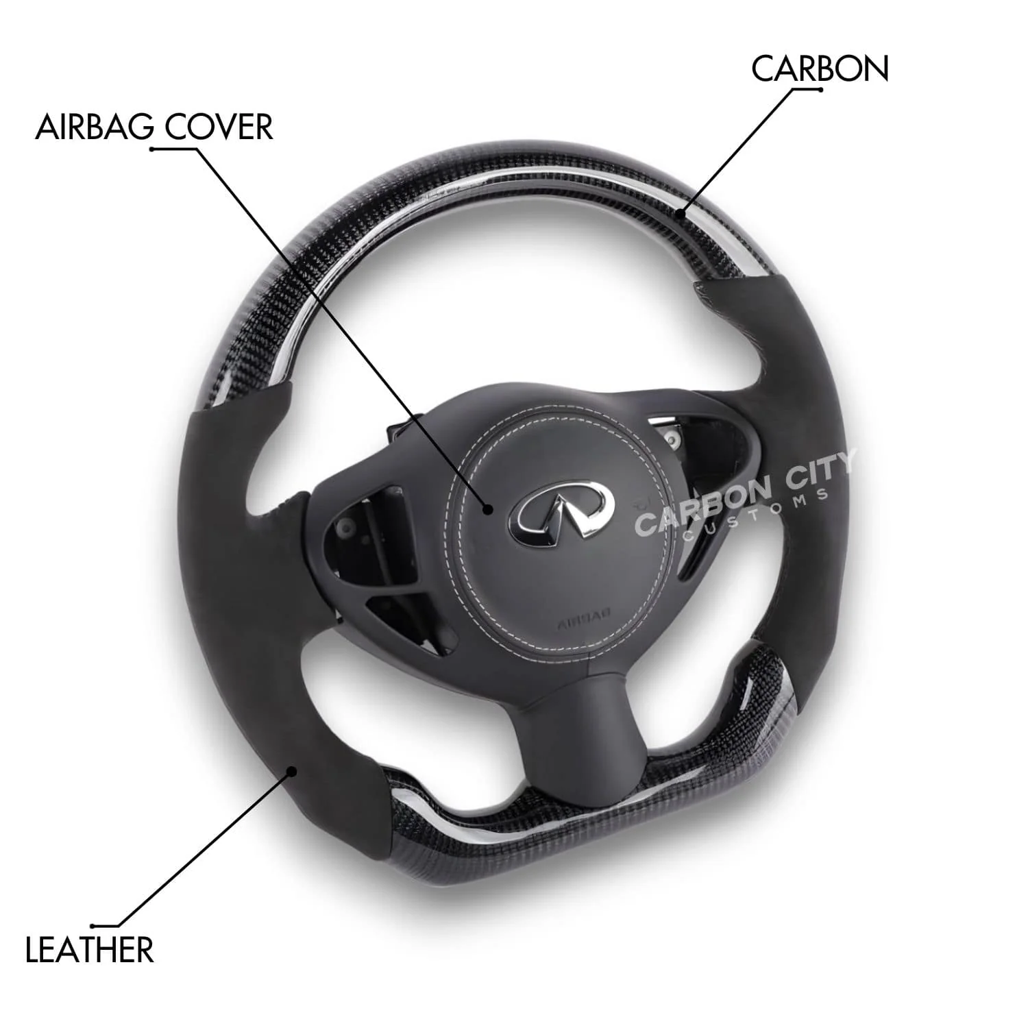 Infiniti FX35 Style Customizable Steering Wheel - Image 2