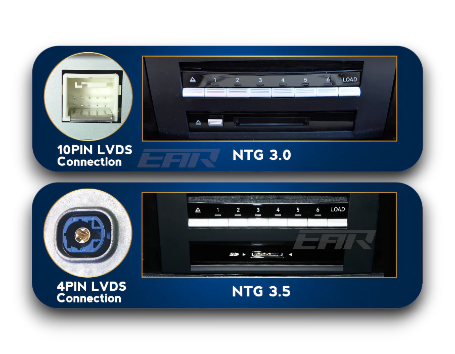 Mercedes Benz S Class Android 13.0 (W221) Multimedia 10.25" Touchscreen Display + Built-In Wireless Carplay & Android Auto | 2006 - 2013 - Image 7